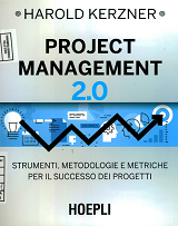 vai all' indice del volume